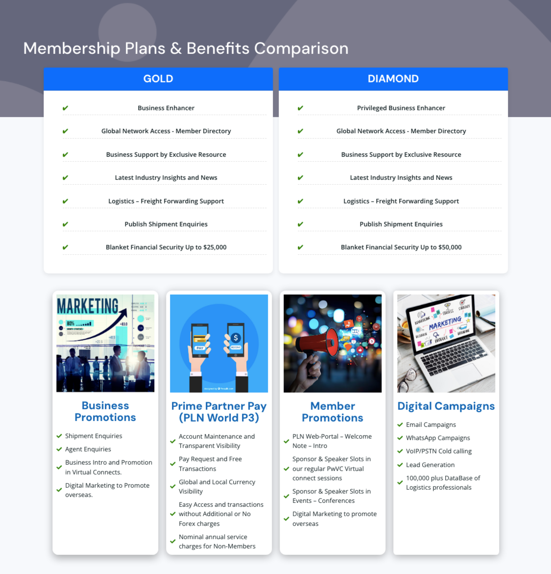 subscription_plans